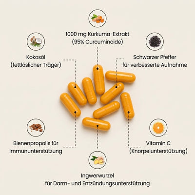 Wenn Bewegung wieder selbstverständlich sein soll