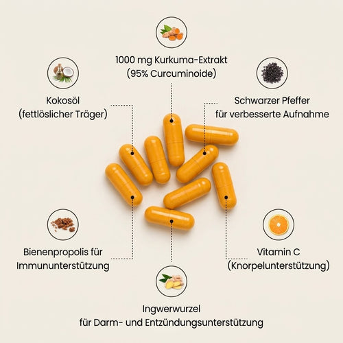 Wenn Bewegung wieder selbstverständlich sein soll